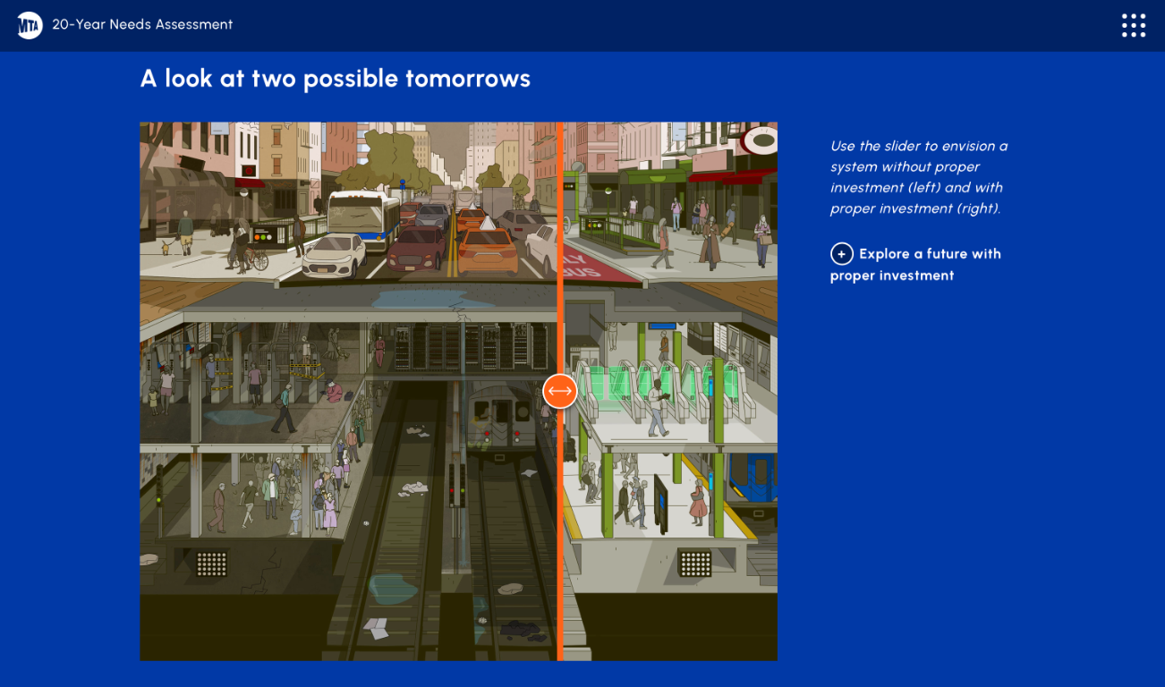 MTA 20-Year Needs Assessment Preview of MTA 20-Year Needs Assessment